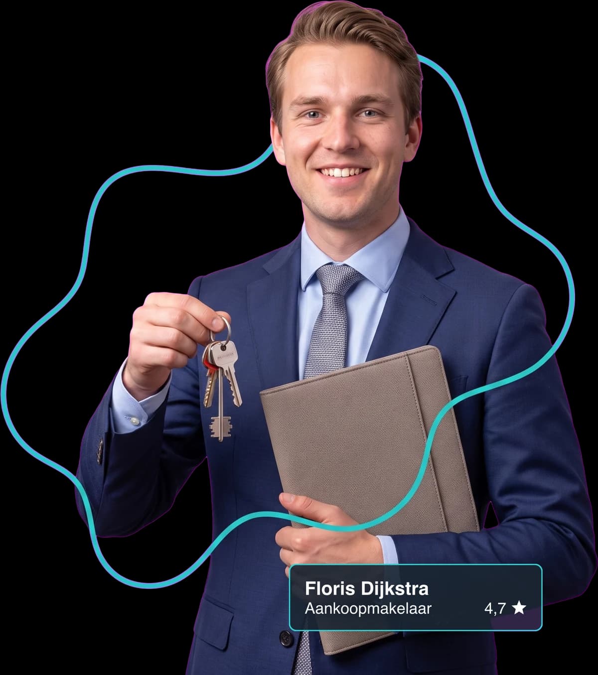 Aankoopmakelaar aan het werk